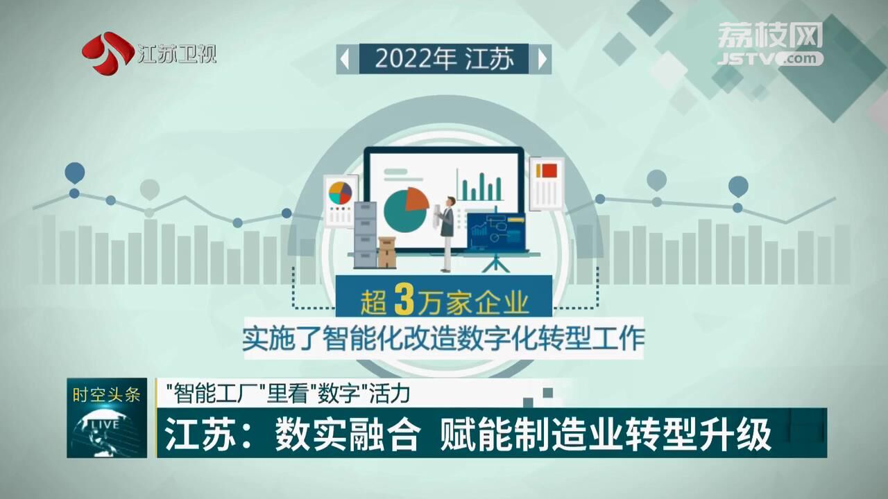 “智能工廠”里看“數字”活力 江蘇數實融合賦能制造業轉型