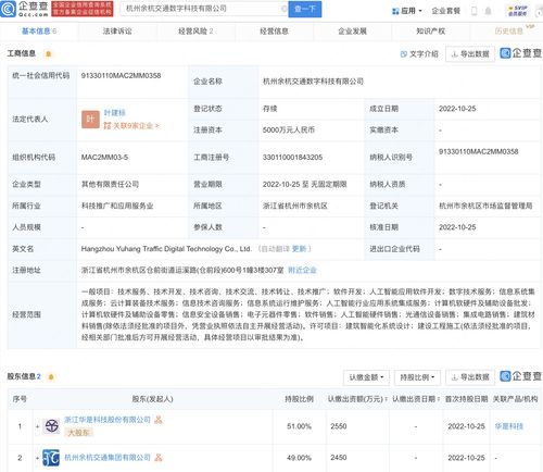 華是科技設立交通數字科技公司，布局集成電路與數字技術服務新賽道