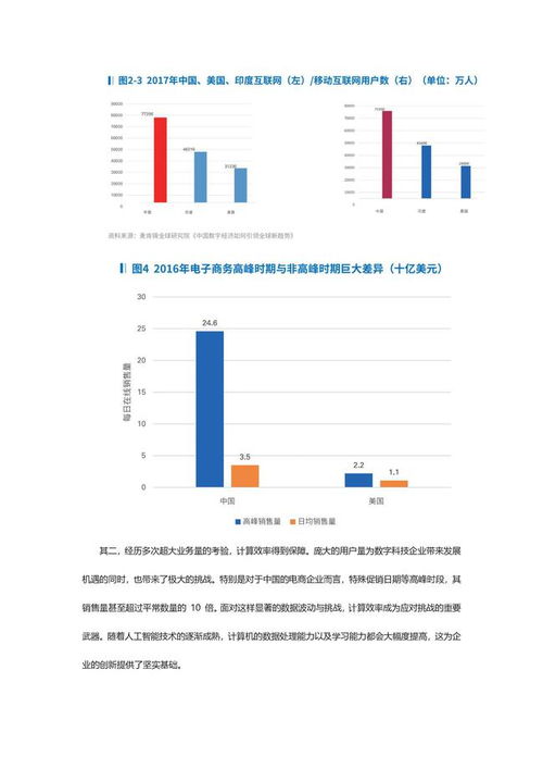 數字科技服務未來 云數匯引領數字技術服務的嶄新時代